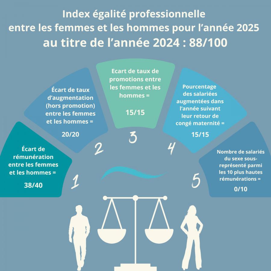egalite_h_f.jpg