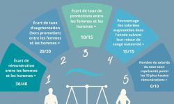 12025_egalite_h_f.jpg